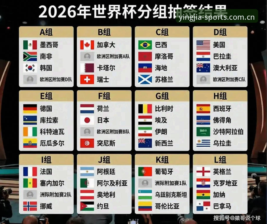 世界杯观赛热潮遇冷：签证与地缘政治如何影响全球球迷的赴美之旅——深度分析