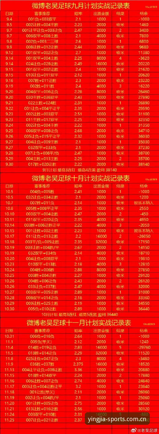 盈嘉体育比赛评测的5个关键维度：资深用户带你深度体验v2.1.0版本
